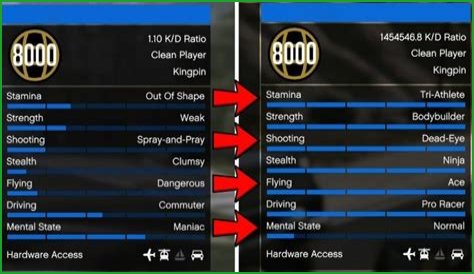 How To Increase 7 Skills In GTA 5 Online & Level Up Special Ability