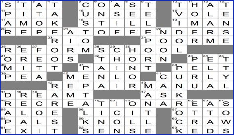 Part of a bad trip, maybe Crossword Clue